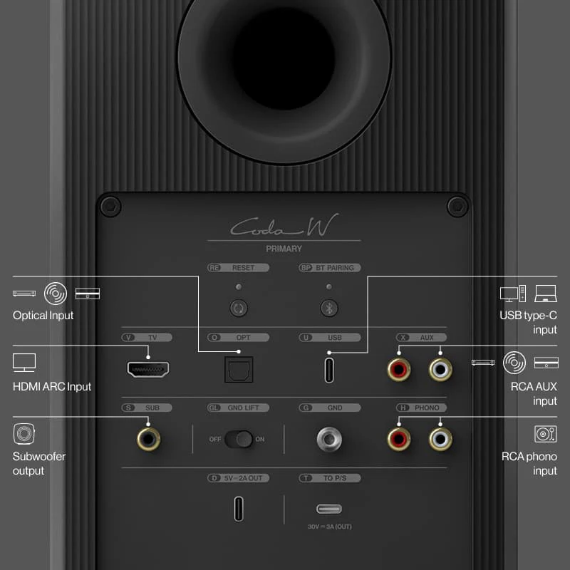 Изображение продукта KEF CODA W Vintage burgundy (Винтажный бордовый) (пара) - 11