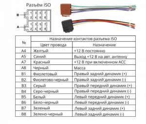 Изображение продукта PROLOGY ISO CONNECTORS MALE - разъём ISO для подключения автомагнитолы (штекеры-ПАПА) - 2